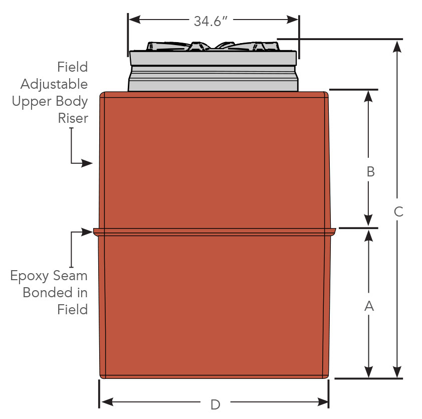 Double Wall Tank Sump Dimensions