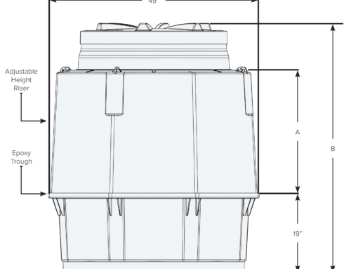 Engineered for Efficiency: How the PCS Sump Is Saving Time on Site